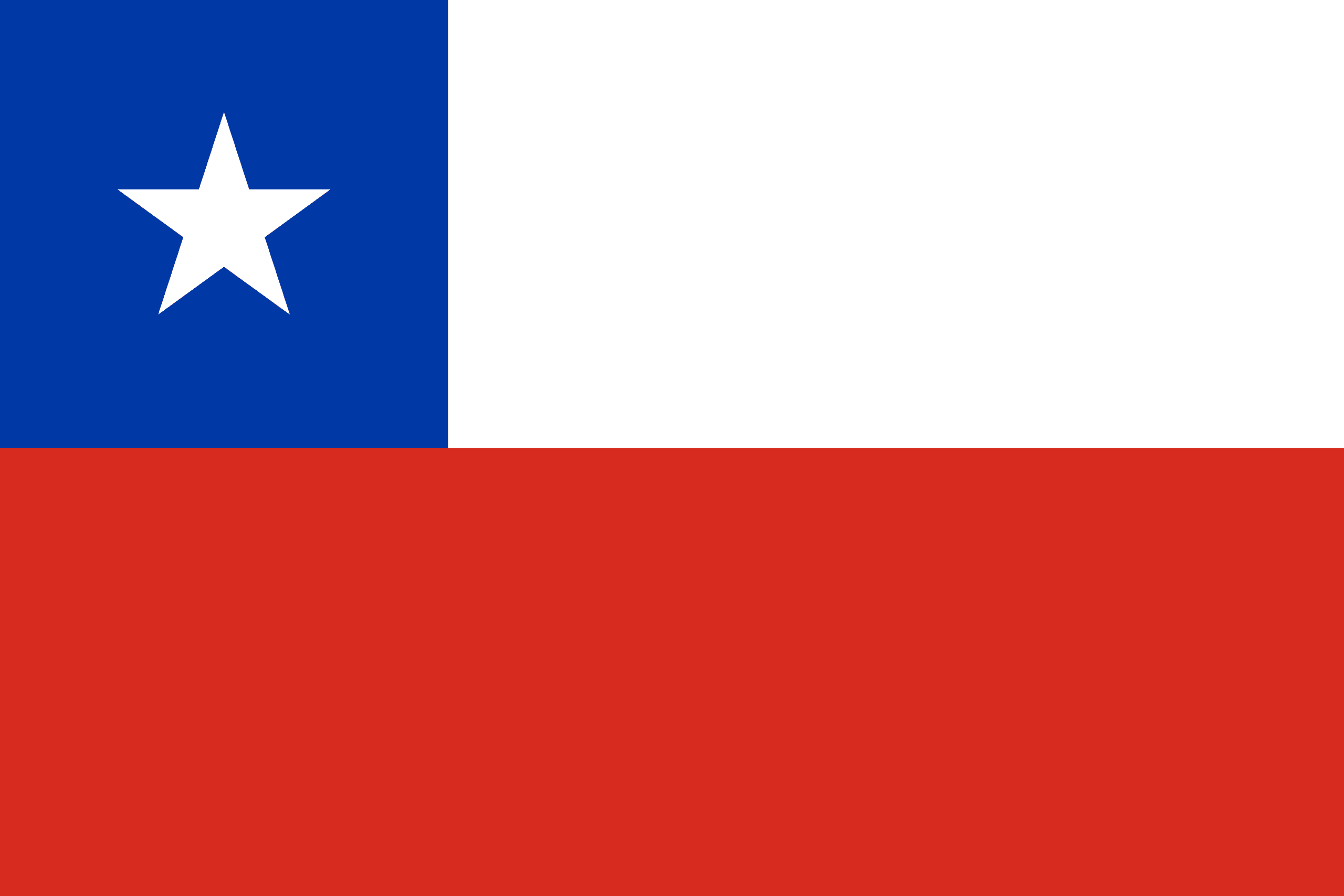 Country Flag